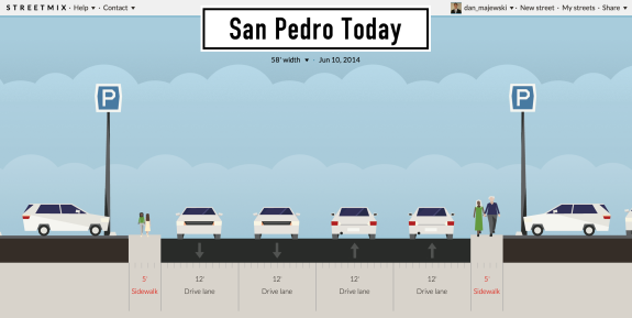 This is a diagram of San Pedro today.  No bike lanes, narrow sidewalks and no easy way to make a left turn.   